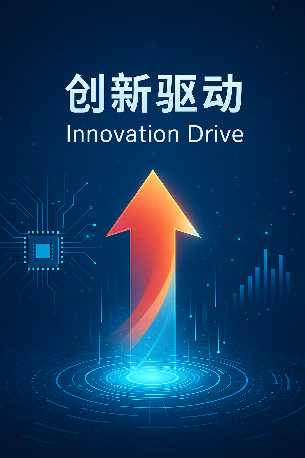 软件定义